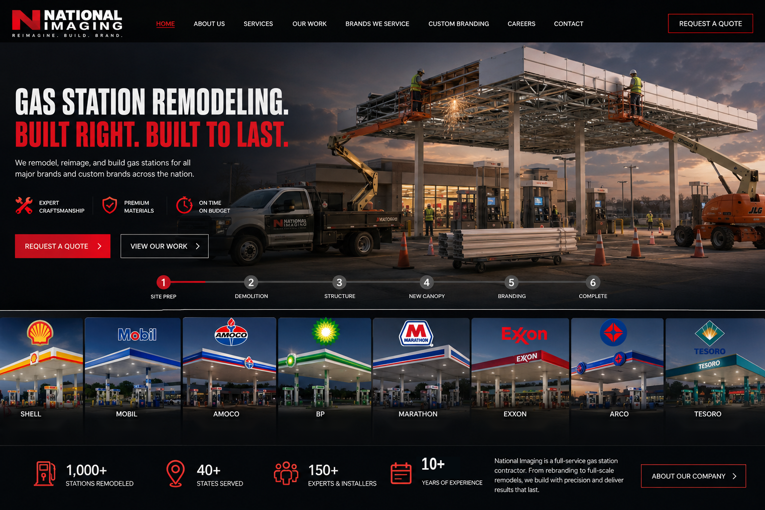 National Imaging premium gas station remodeling homepage with construction crews and fuel brands
